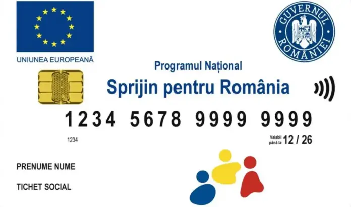carduri-sociale-vouchere-pentru-alimente-program-Sprijin-pentru-Romania.webp.webp