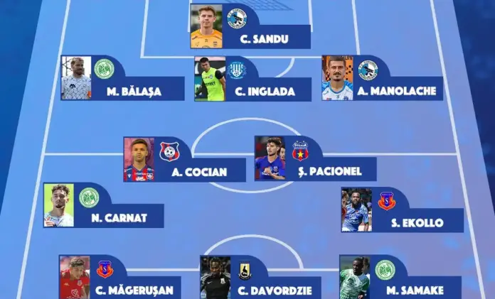 nicolae-carnat-echipa-august-2025-liga-2.webp.webp