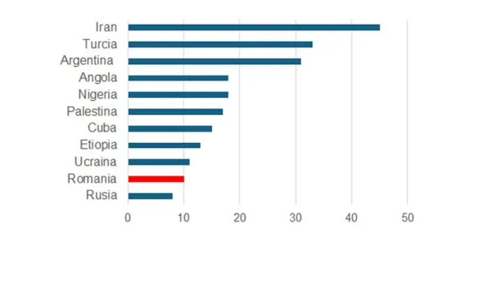 radu-g-inflatie.webp.webp
